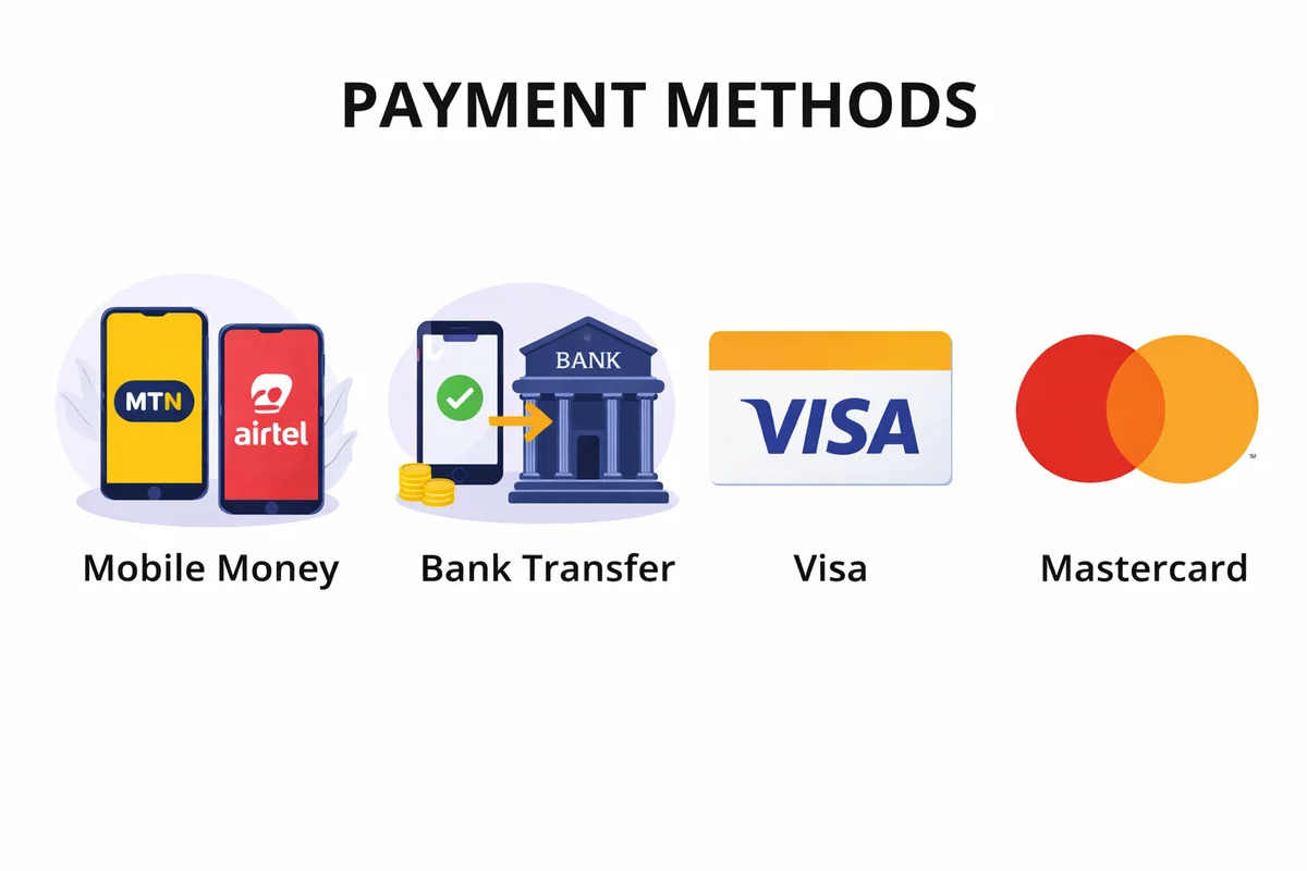 Payment methods: Mobile Money (MTN, Airtel), bank transfer, Visa, Mastercard